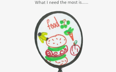 More for Children Issues Paper 3: Food Insecurity